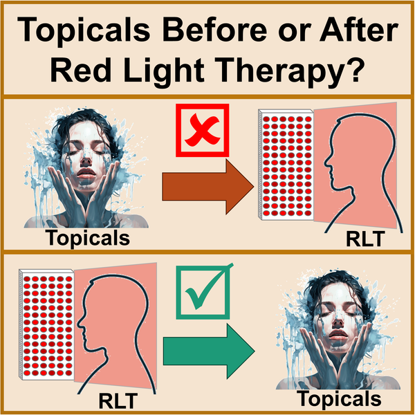 Red Light Therapy Topicals Herbal Extracts Green Tea Rooibos Tea Antioxidants ROS Before After