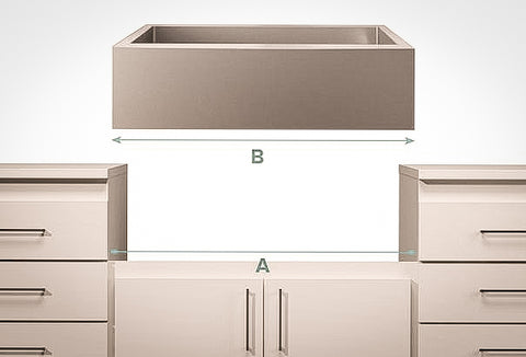 Width of the farmhouse Sink in comparison to the base cabinet