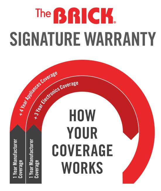 signature warranty 