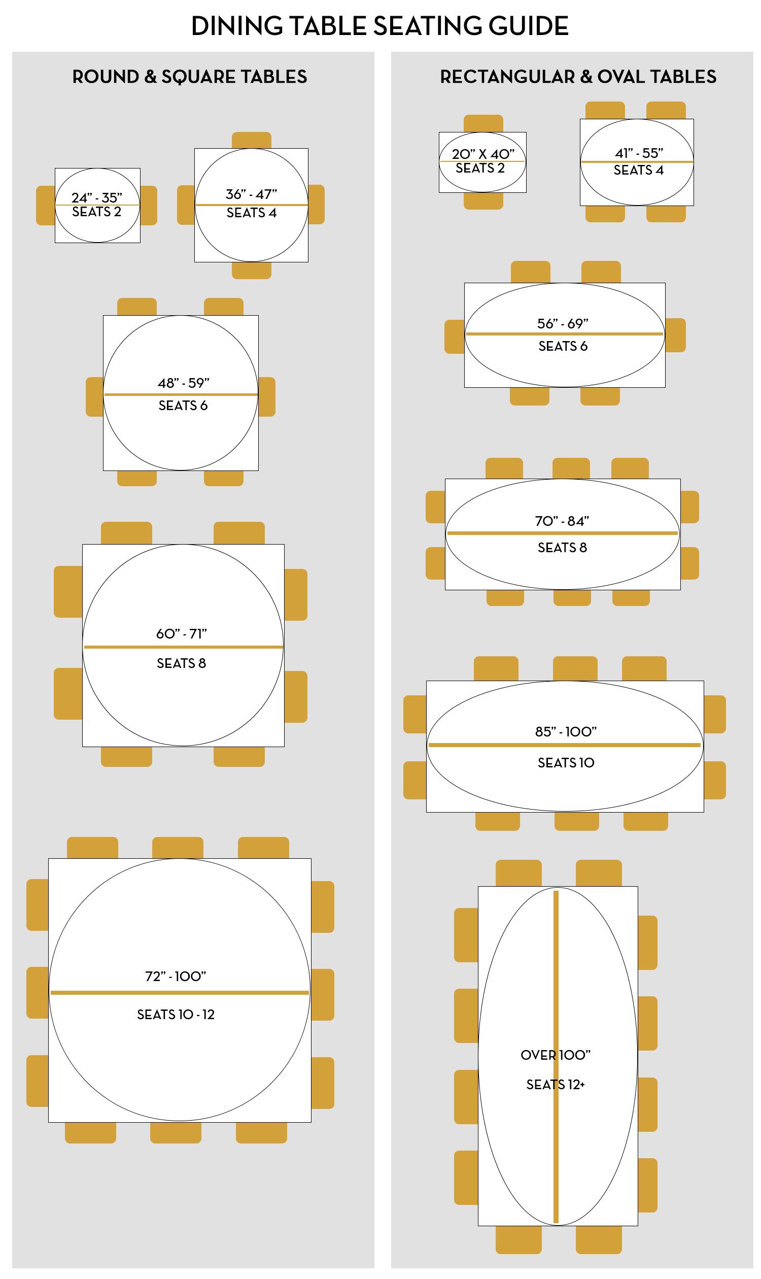 Dining Table Size Guide