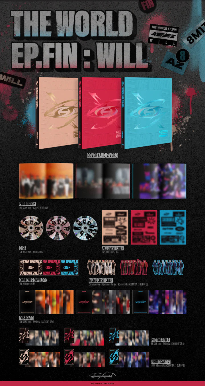 ATEEZ - 2ND FULL ALBUM THE WORLD EP.FIN  WILL Infographic