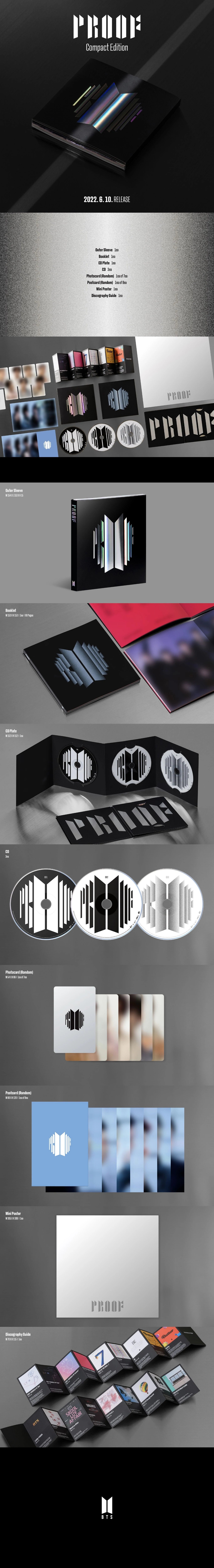 BTS - PROOF COMPACT EDITION Infographic