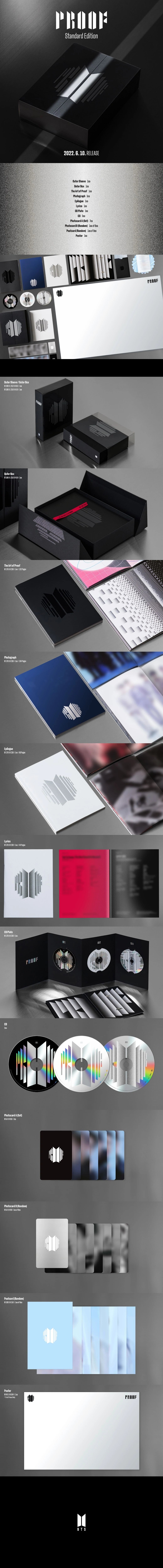 BTS - PROOF STANDARD EDITION Infographic