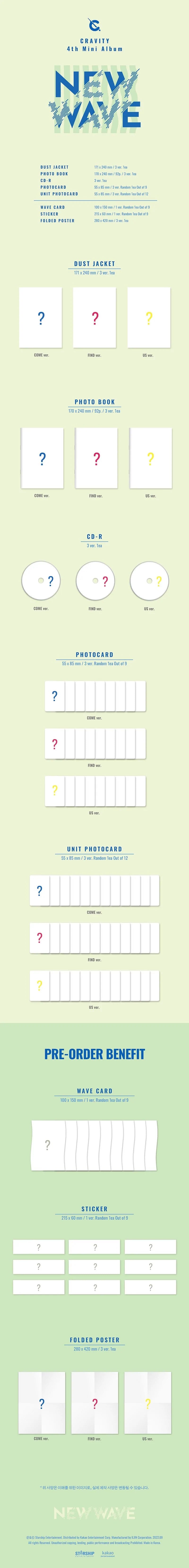CRAVITY - 4TH MINI ALBUM [NEW WAVE] Infographic