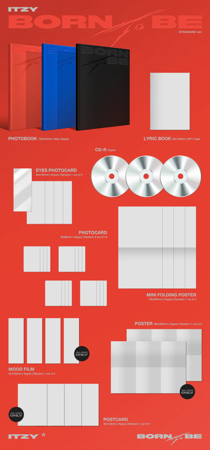 ITZY - 2ND FULL ALBUM BORN TO BE STANDARD VERSION Infographic