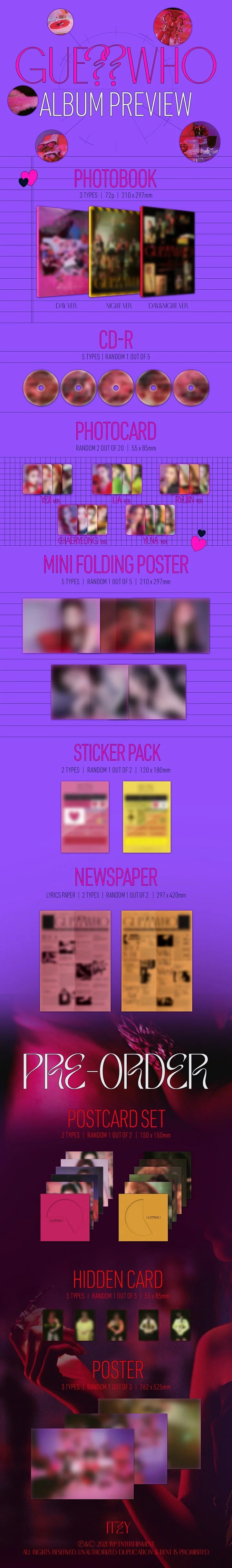 ITZY GUESS WHO Infographic