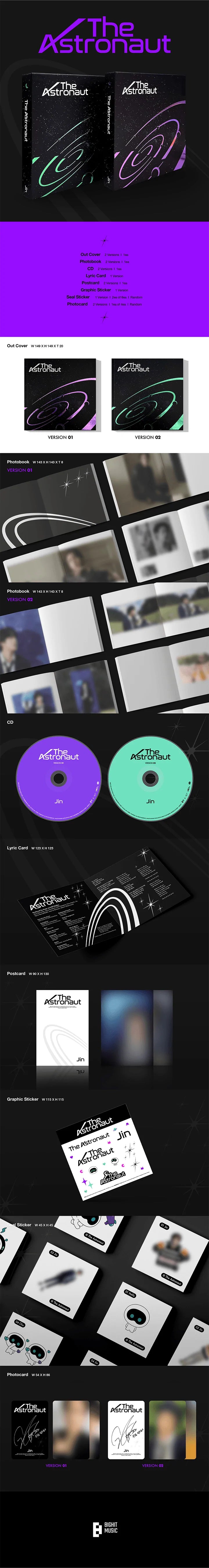 JIN (BTS) - SOLO ALBUM [ THE ASTRONAUT ] Infographic