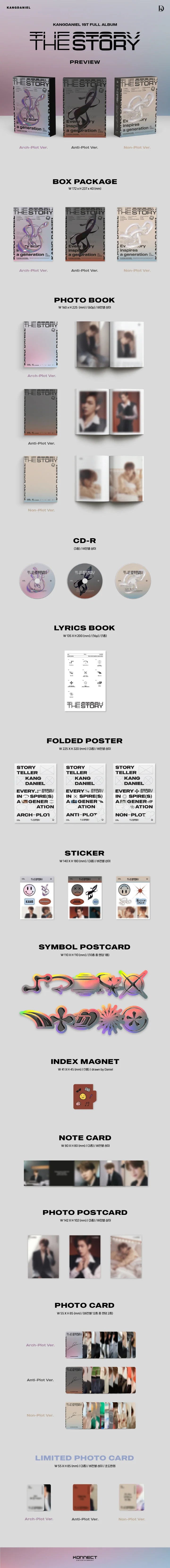 KANG DANIEL - 1ST FULL ALBUM THE STORY Infographic