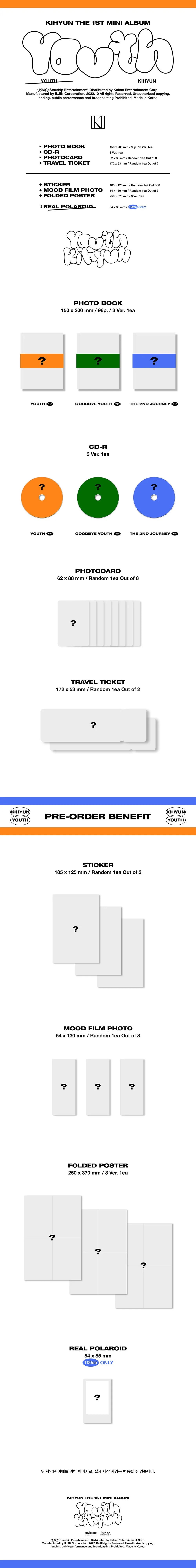 KIHYUN - 1ST MINI ALBUM YOUTH Infographic