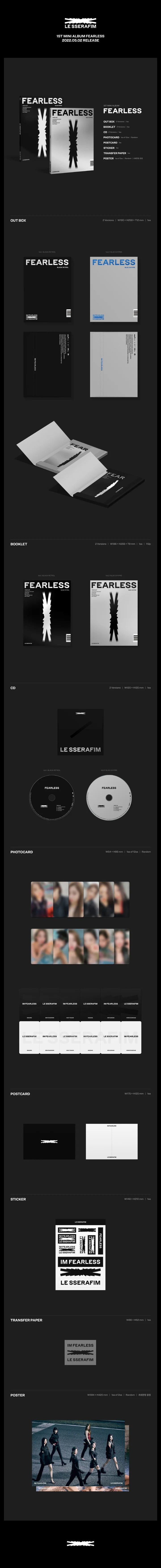 LE SSERAFIM - 1ST MINI ALBUM FEARLESS Infographic