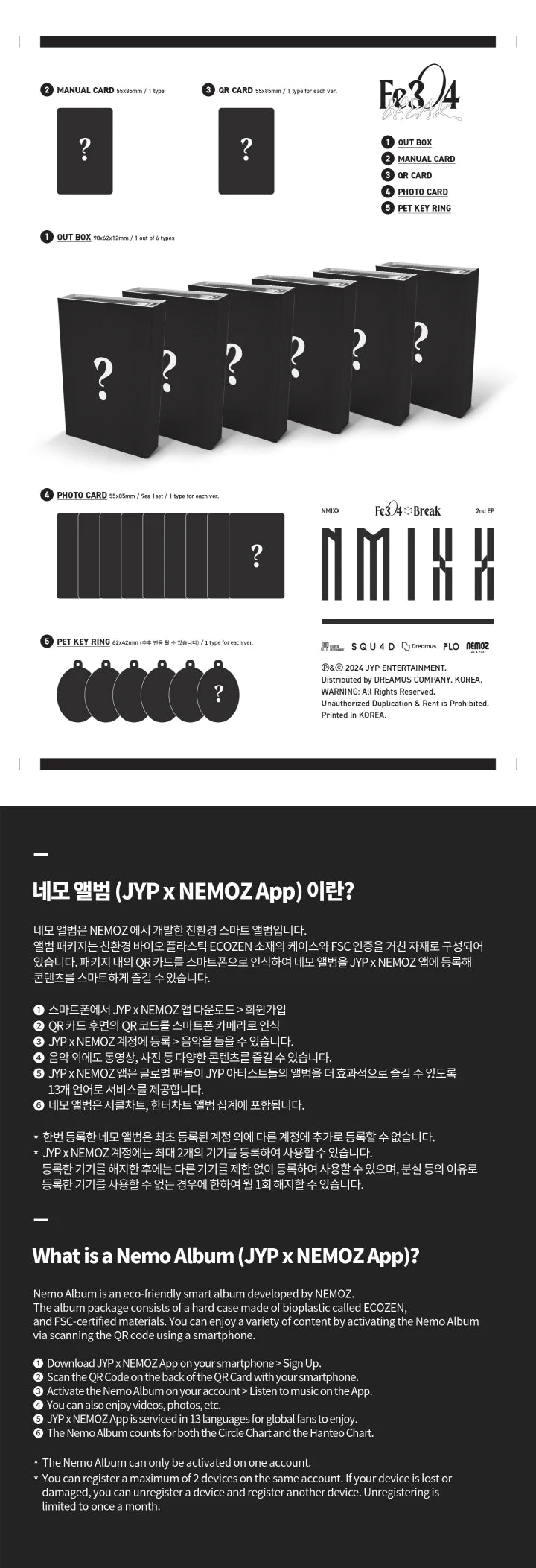 NMIXX - 2ND MINI ALBUM FE3O4 BREAK PLATFORM NEMO VERSION Infographic