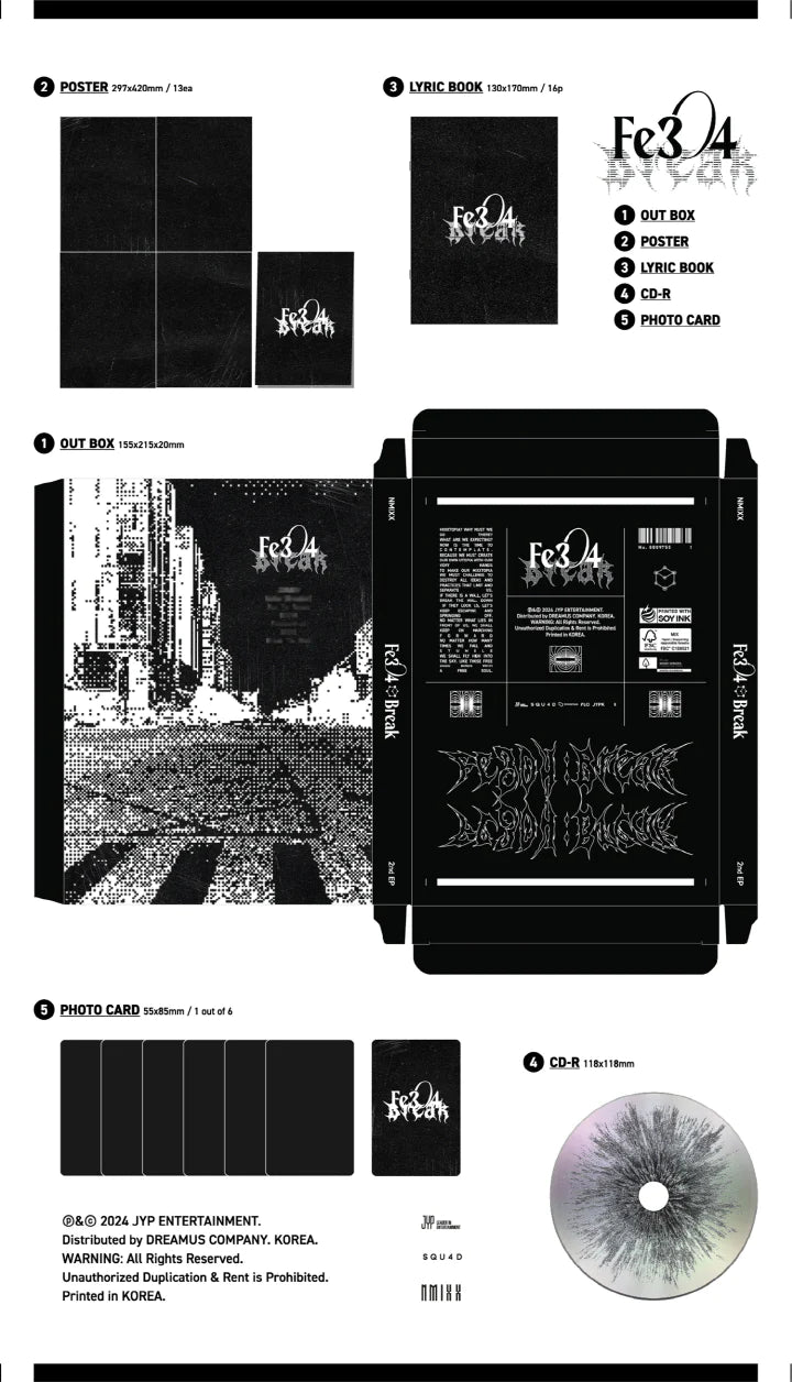 NMIXX - 2ND MINI ALBUM FE3O4 BREAK POSTER VERSION Infographic