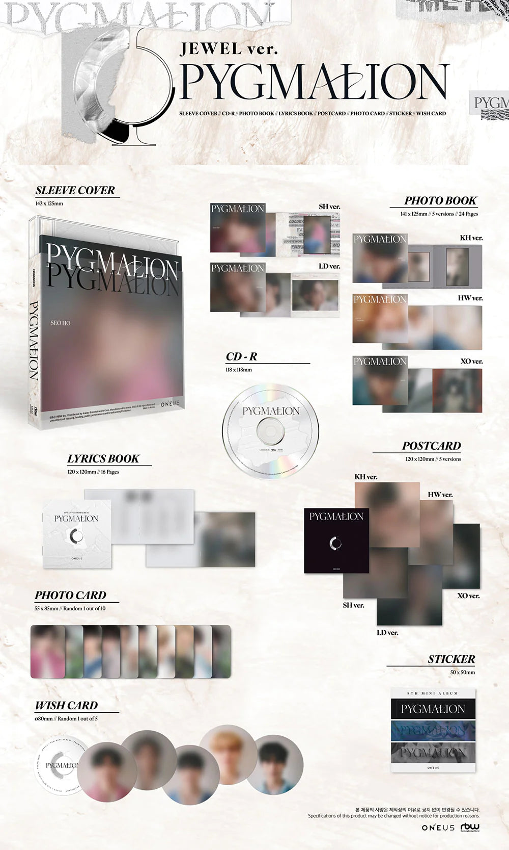 ONEUS - 9TH MINI ALBUM   PYGMALION   JEWEL ver. Infographic