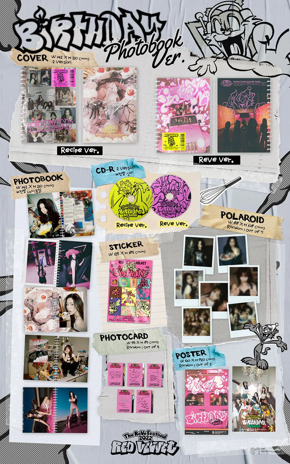 RED VELVET – MINI ALBUM ‘THE REVE FESTIVAL 2022 – BIRTHDAY’ PHOTOBOOK VER. Infographic