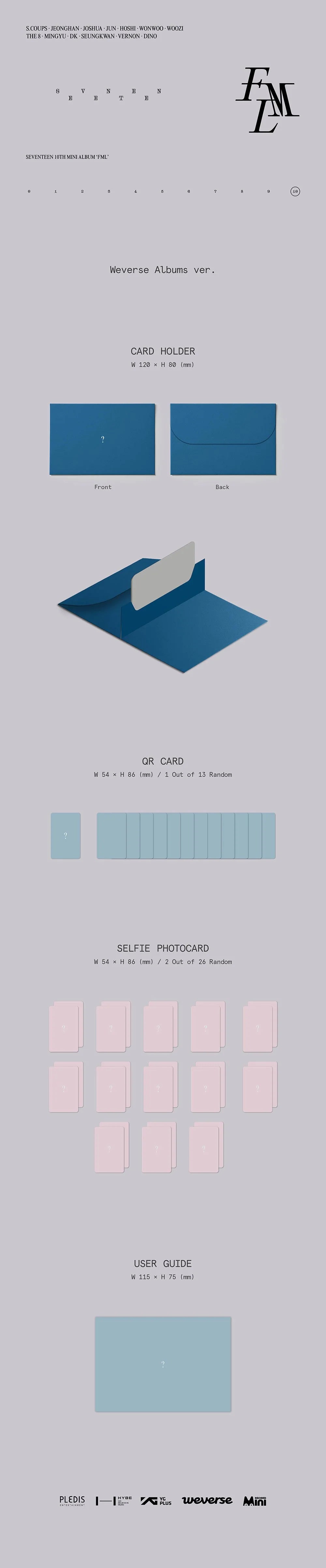 SEVENTEEN - 10th Mini Album FML (Weverse Albums ver.) Infographic