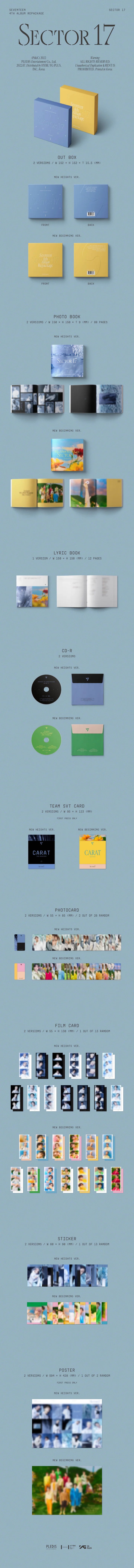 SEVENTEEN - 4TH FULL ALBUM REPACKAGE SECTOR 17 Infographic