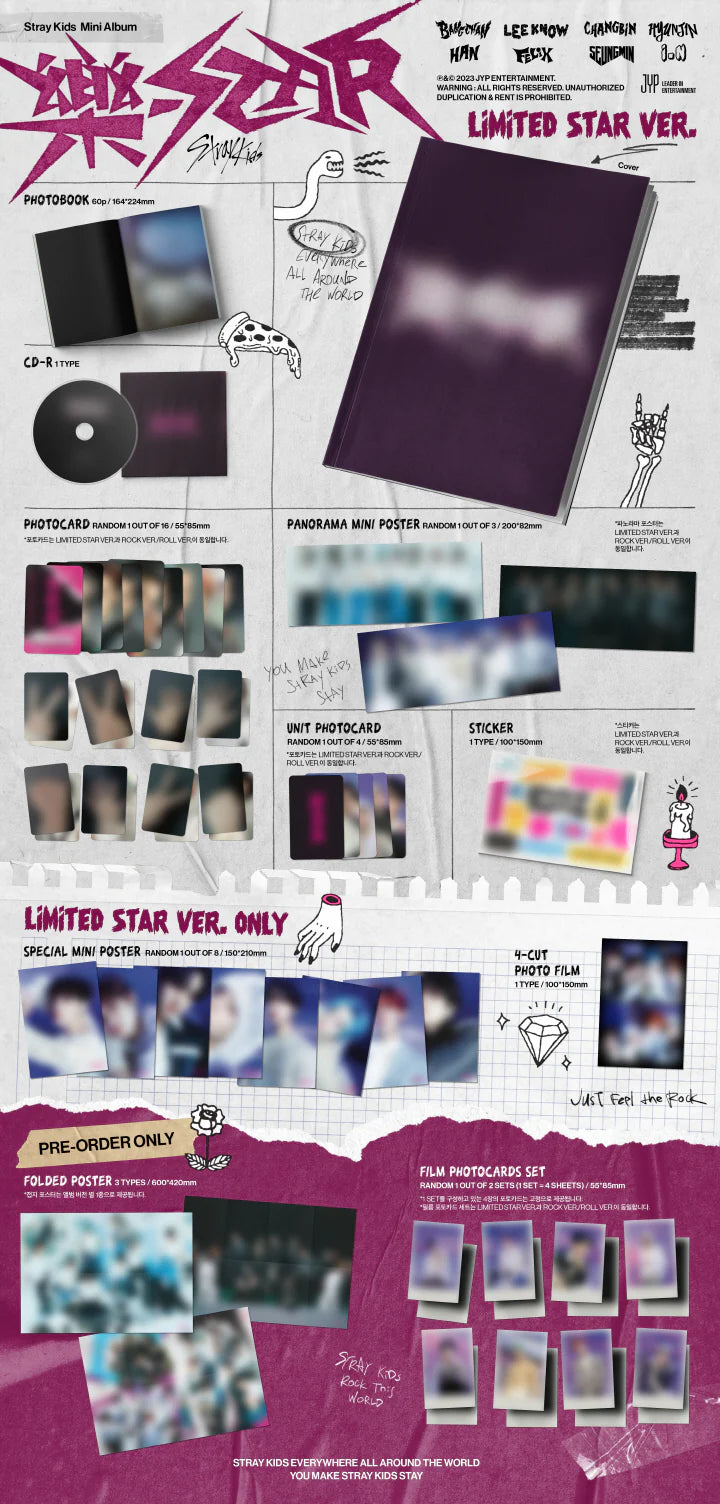 STRAY KIDS - MINI ALBUM ROCK-STAR LIMITED STAR VERSION Infographic