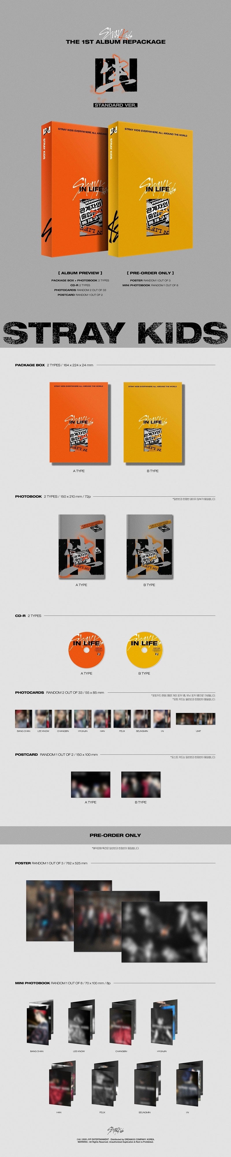 STRAY KIDS REPACKAGE ALBUM VOLUME 1 [IN LIFE] STANDARD VERSION Infographic