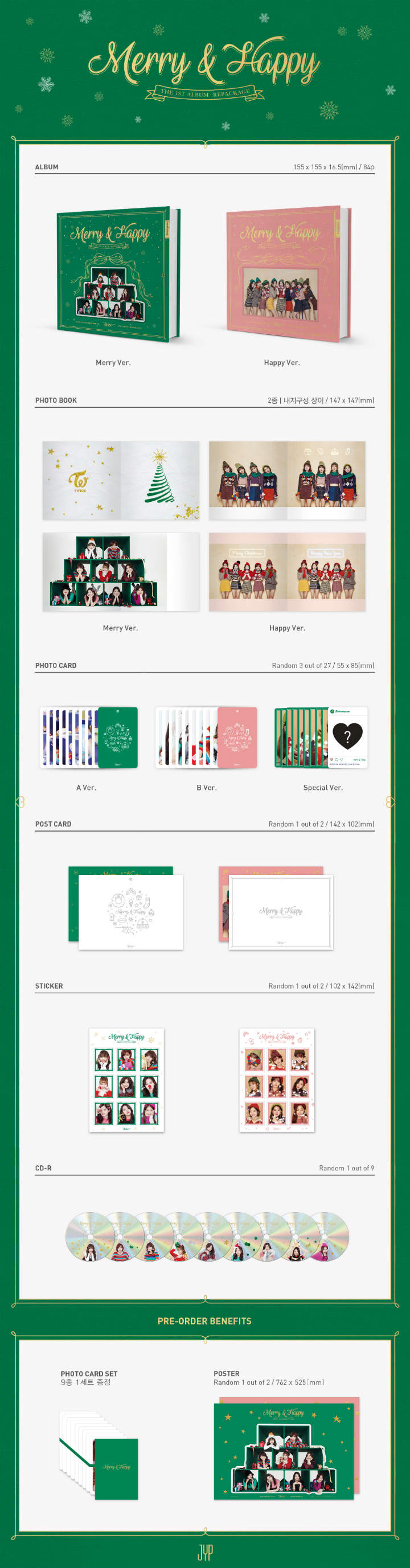 TWICE Merry and Happy (1st album repackage) Infographic