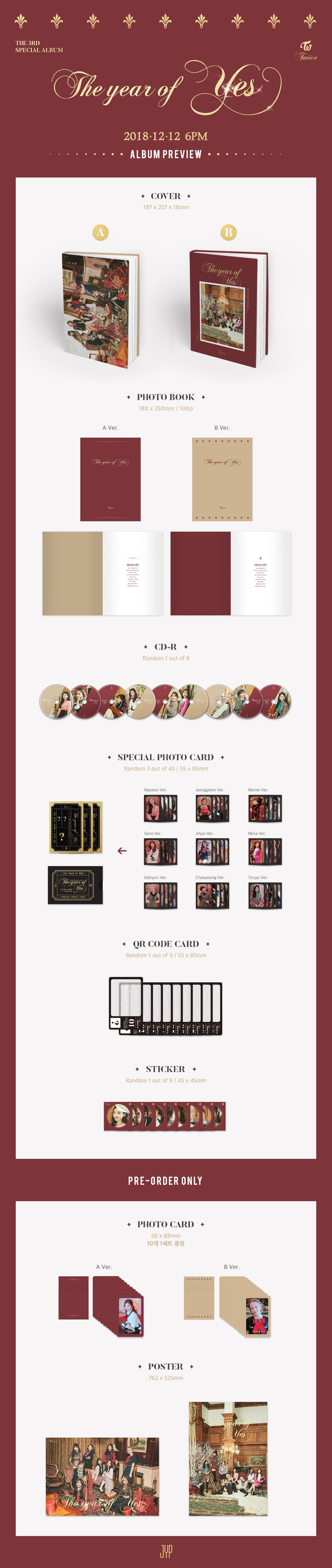 TWICE - The Year Of Yes CD Photobook Infographic