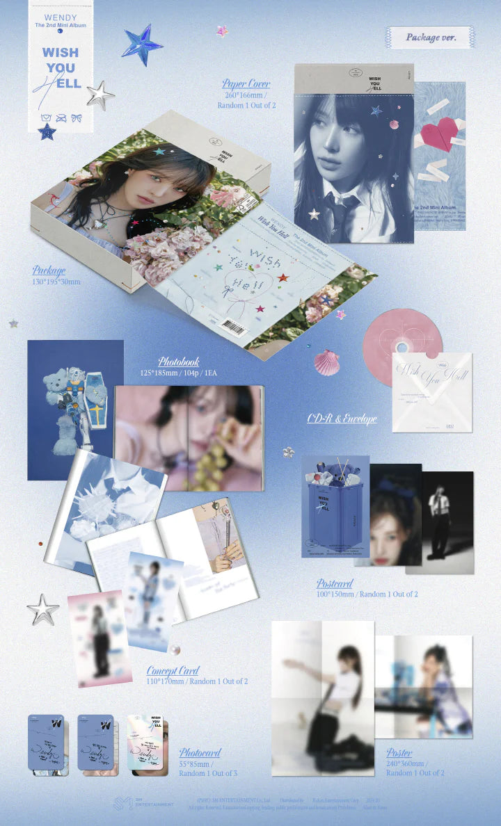 WENDY - 2ND MINI ALBUM Wish You Hell Package Version Infographic