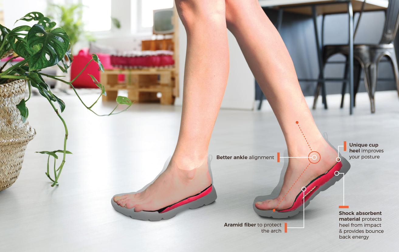 comfy walk insoles