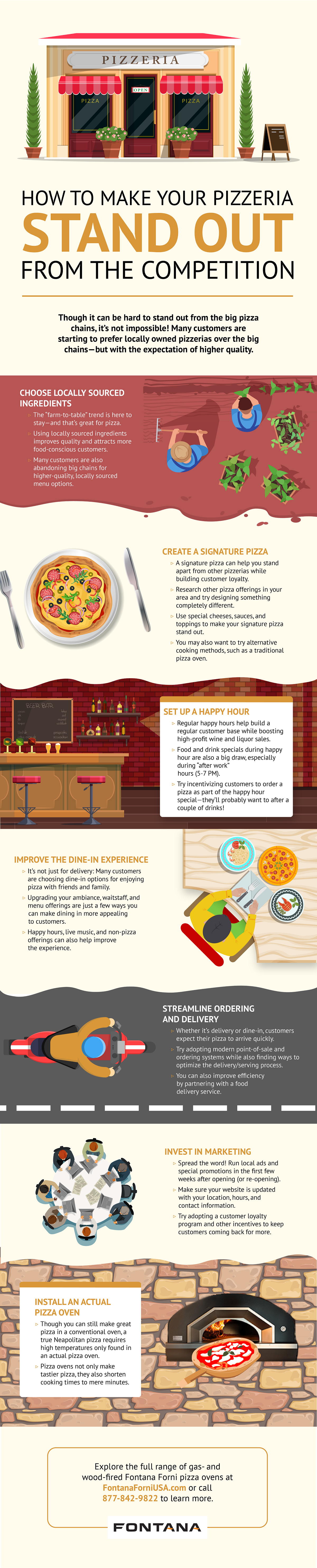 How to Make Your Pizzeria Stand Out from the Competition Infographic