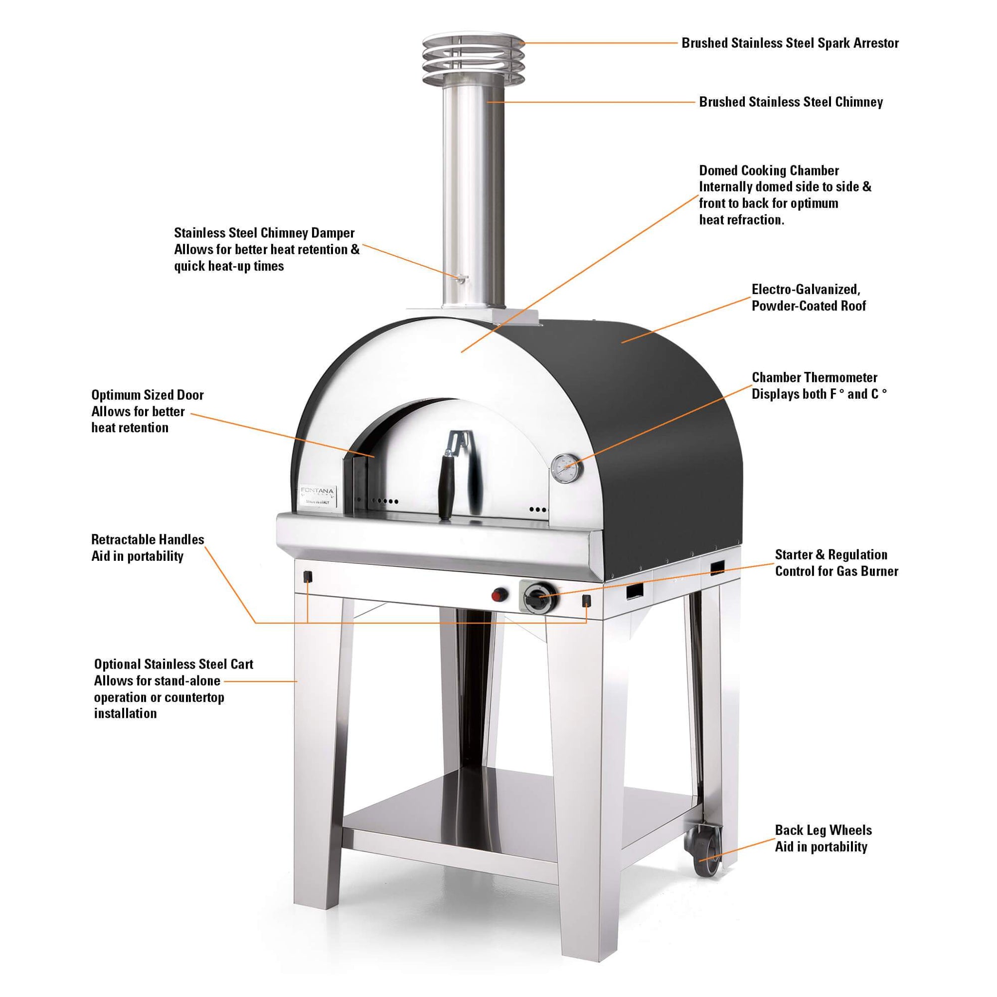 Margherita Countertop Gas Pizza Oven Home Gas Pizza Ovens