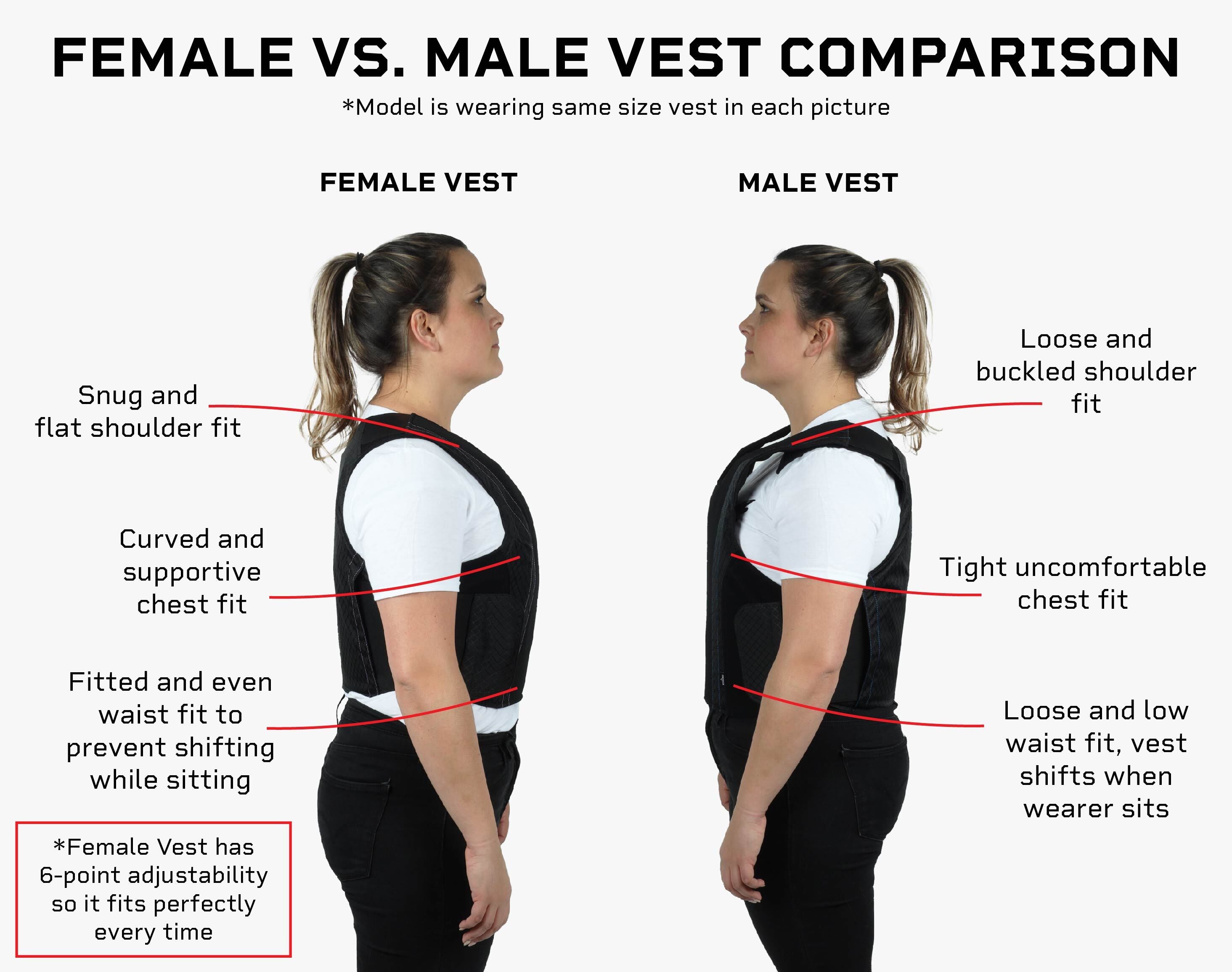female body armor compared to male body armor