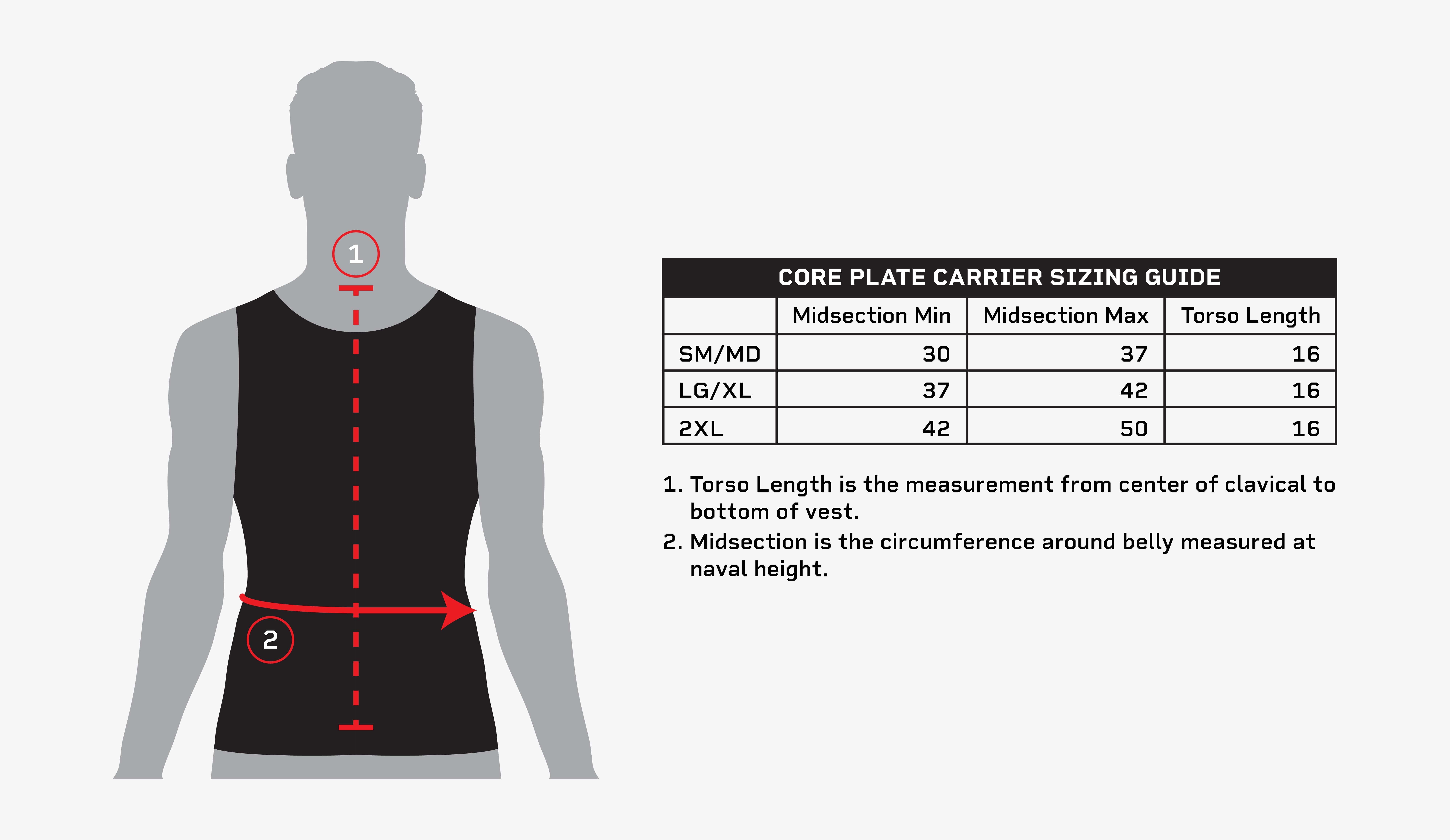 sizing for the core plate carrier vest, designed to carry rifle-rated body armor plates