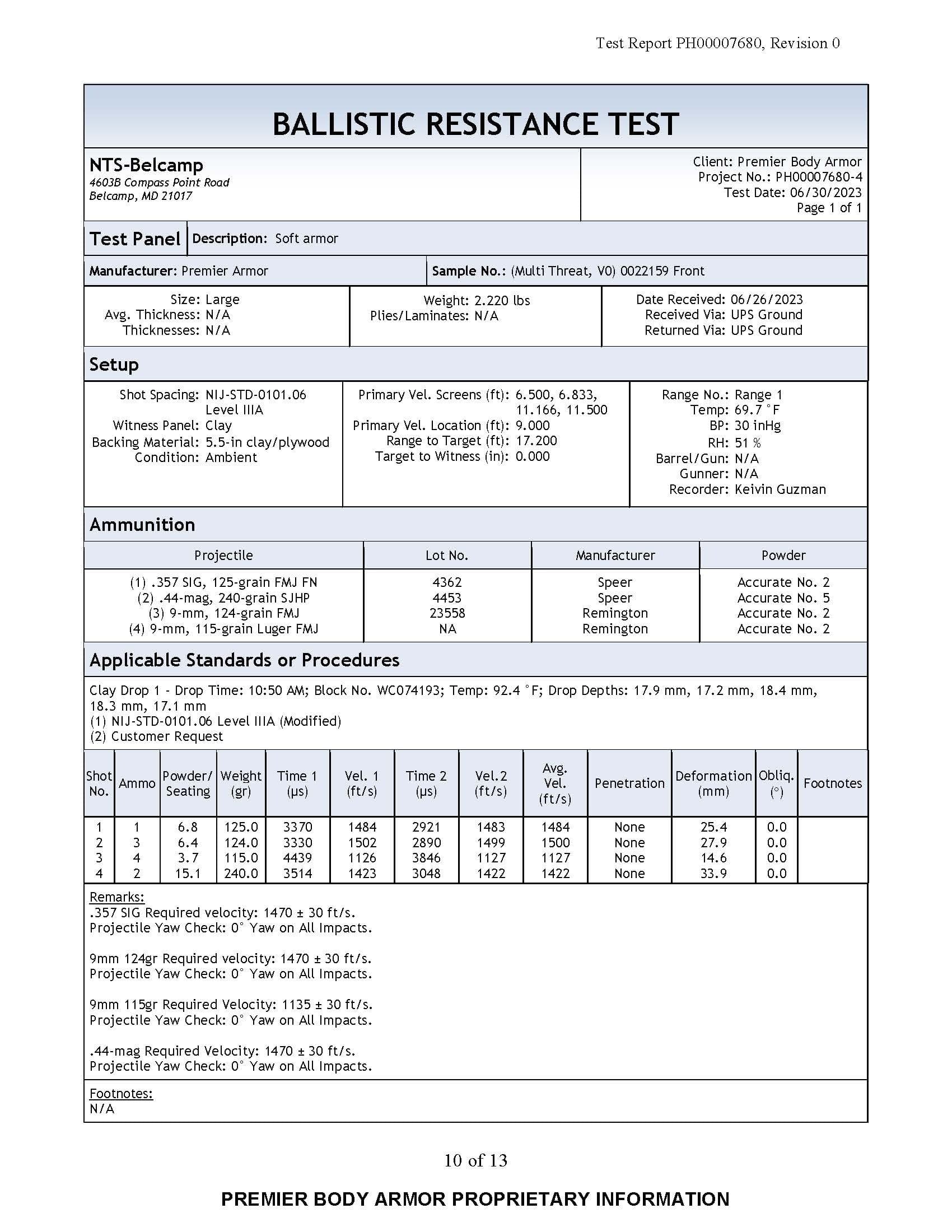 Detailed ballistic resistance test report for Premier Body Armor’s First Responder Vest - Level IIIA. The panel describes the vest's setup, ammunition used, and standards for procedures. The sample shows various projectile details and test results—vital information for first responders seeking reliable protection.