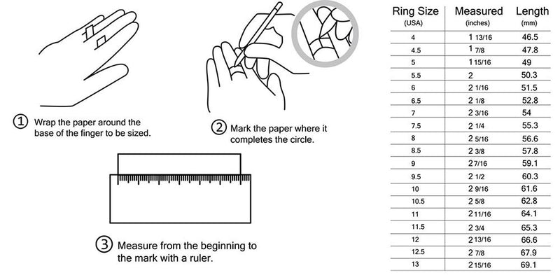 Tips how to measure your finger size - Giliarto
