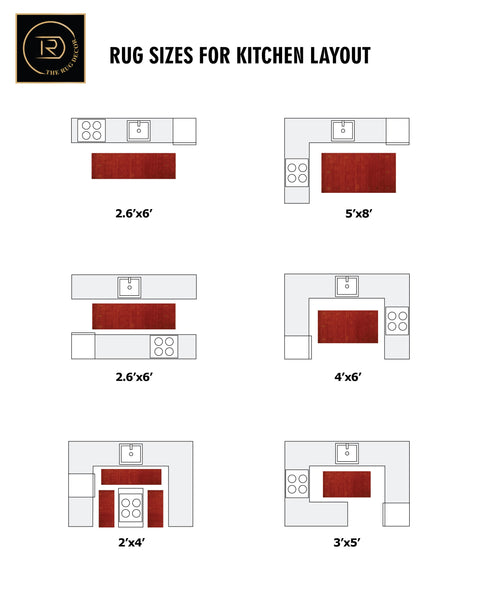 Kitchen Rug size guide