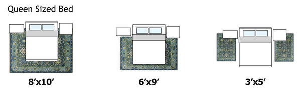 What Is the Right Size Rug for a Queen Bed?