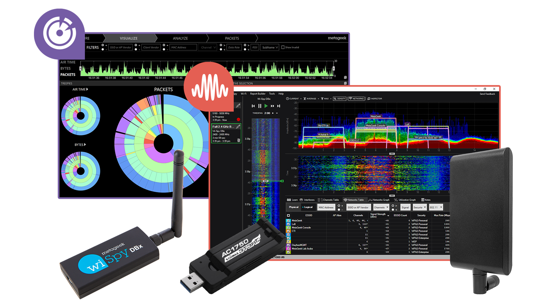 Gspy device это. METAGEEK Wi-Spy DBX. Wi-Spy Spectrum Analyzer. METAGEEK wispy DBX. METAGEEK Eye p.a..