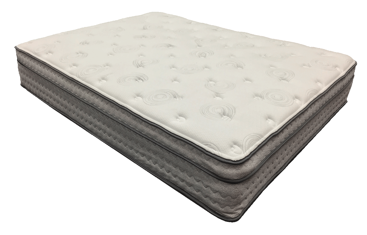 twin full queen king california king mattress compare