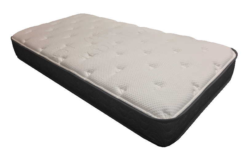 twin full queen king california king mattress compare