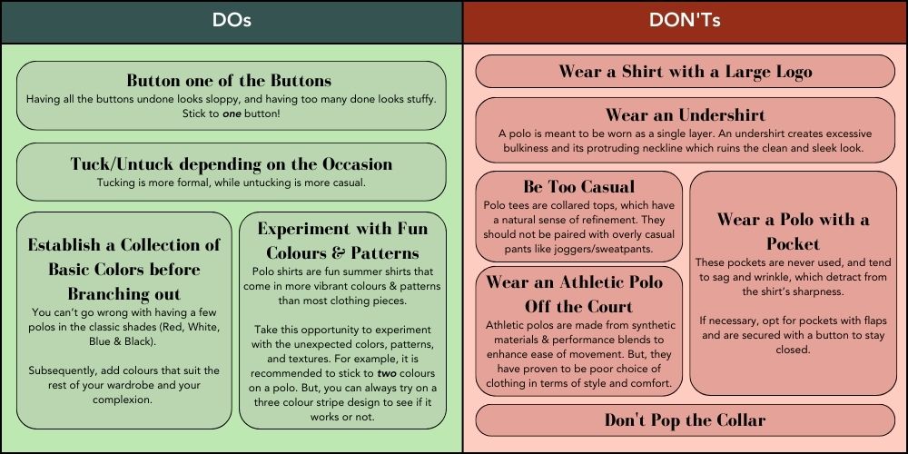 Dos and Don’ts