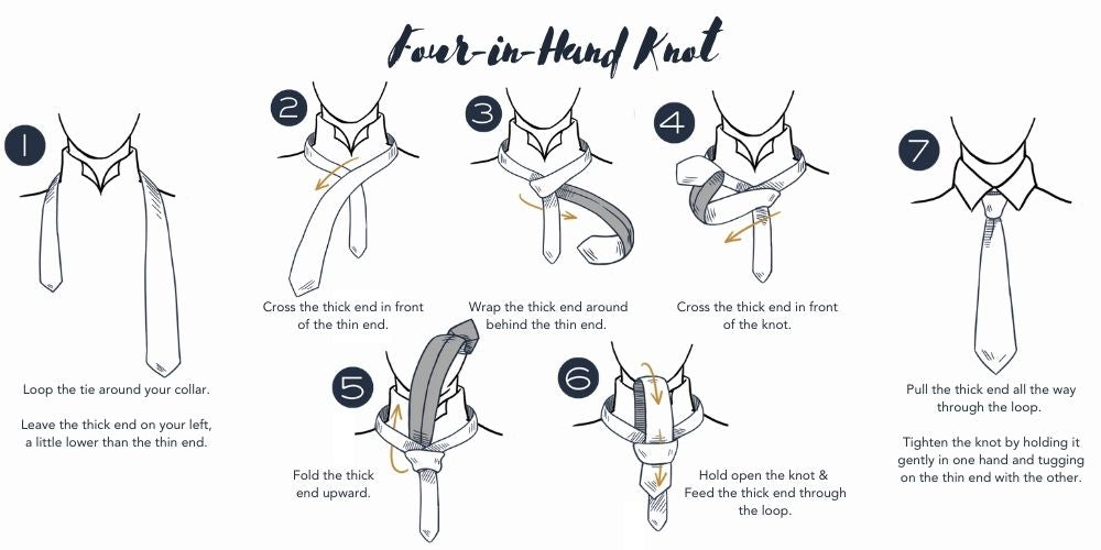 Four-in-Hand Knot Infographic