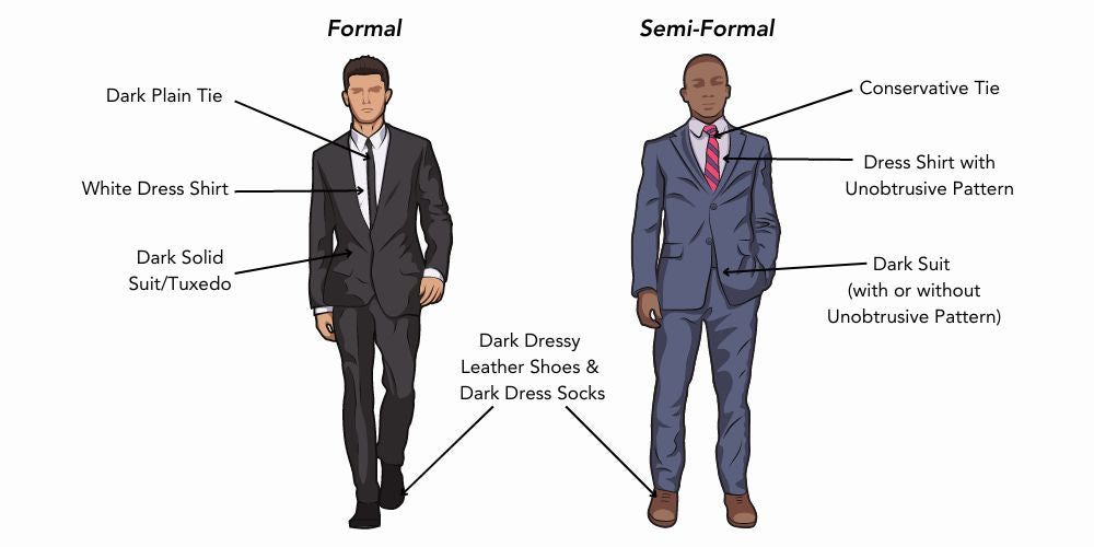 Male Formal and Informal Outfit