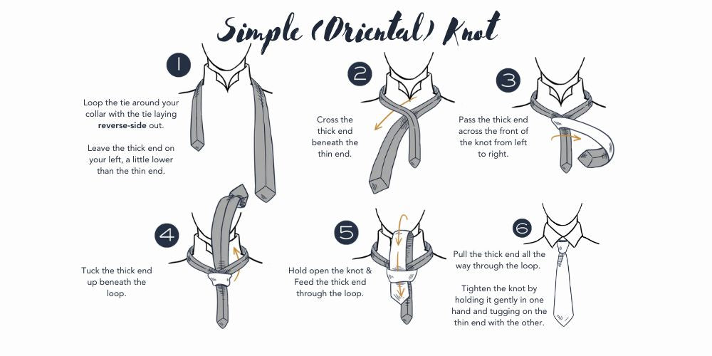 Simple Knot Infographic
