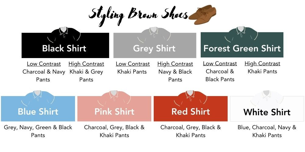 Styling Brown Shoes Summary