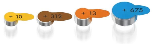 Hearing aid batteries size comparison - Dependable Expendables