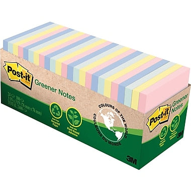 Post It Notes and Sticky Notes