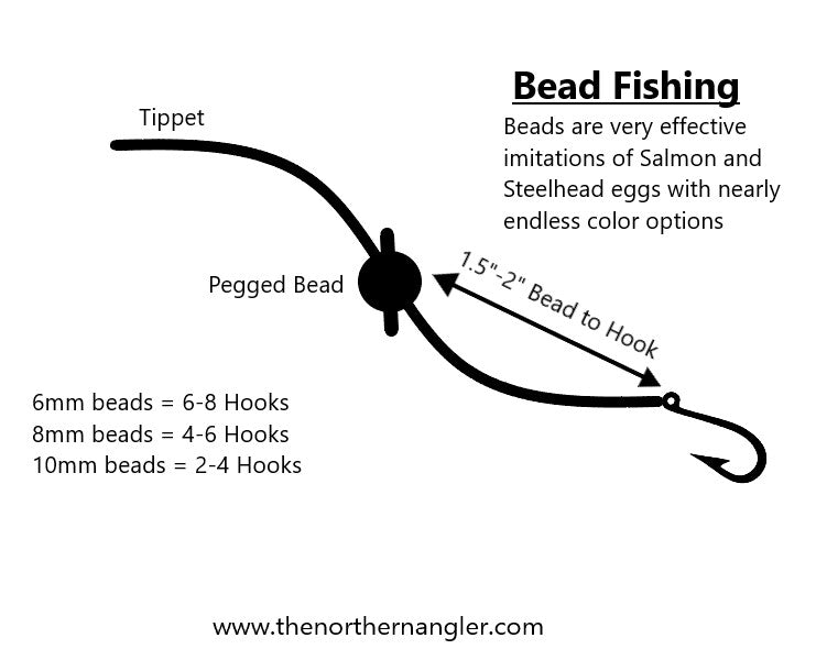 Bead Fishing Rig