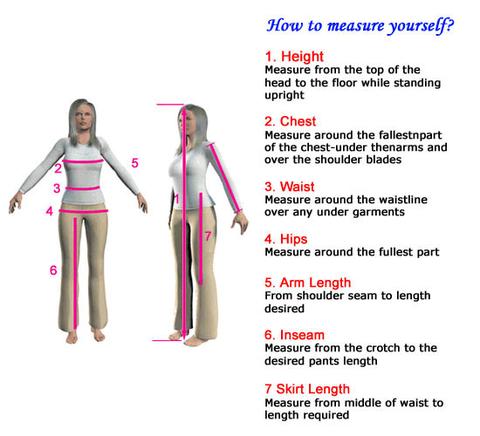 how to measure yourself