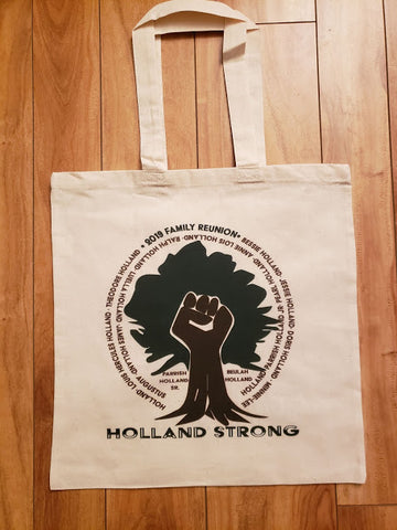 Custom Canvas Tote Bags