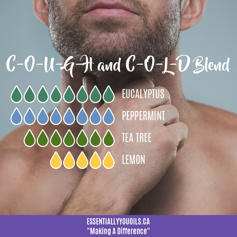 Diffuser Blends for Colds, Recipe