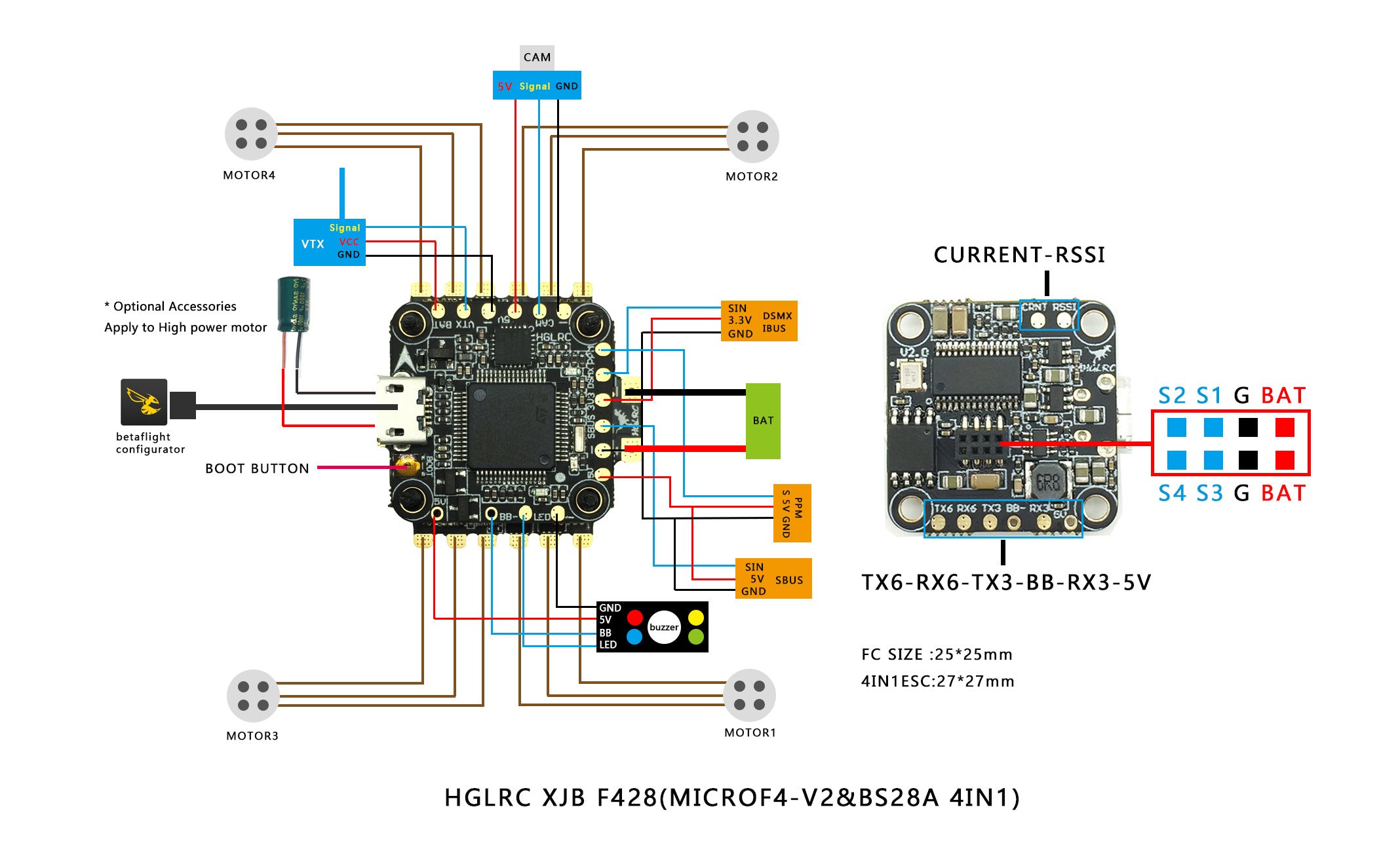 HGLRC XJB F428-TX20.V2 F4 FC 28A BLHELI_S ESC&TX20.V2 VTX ... 4s lipo wiring diagram 