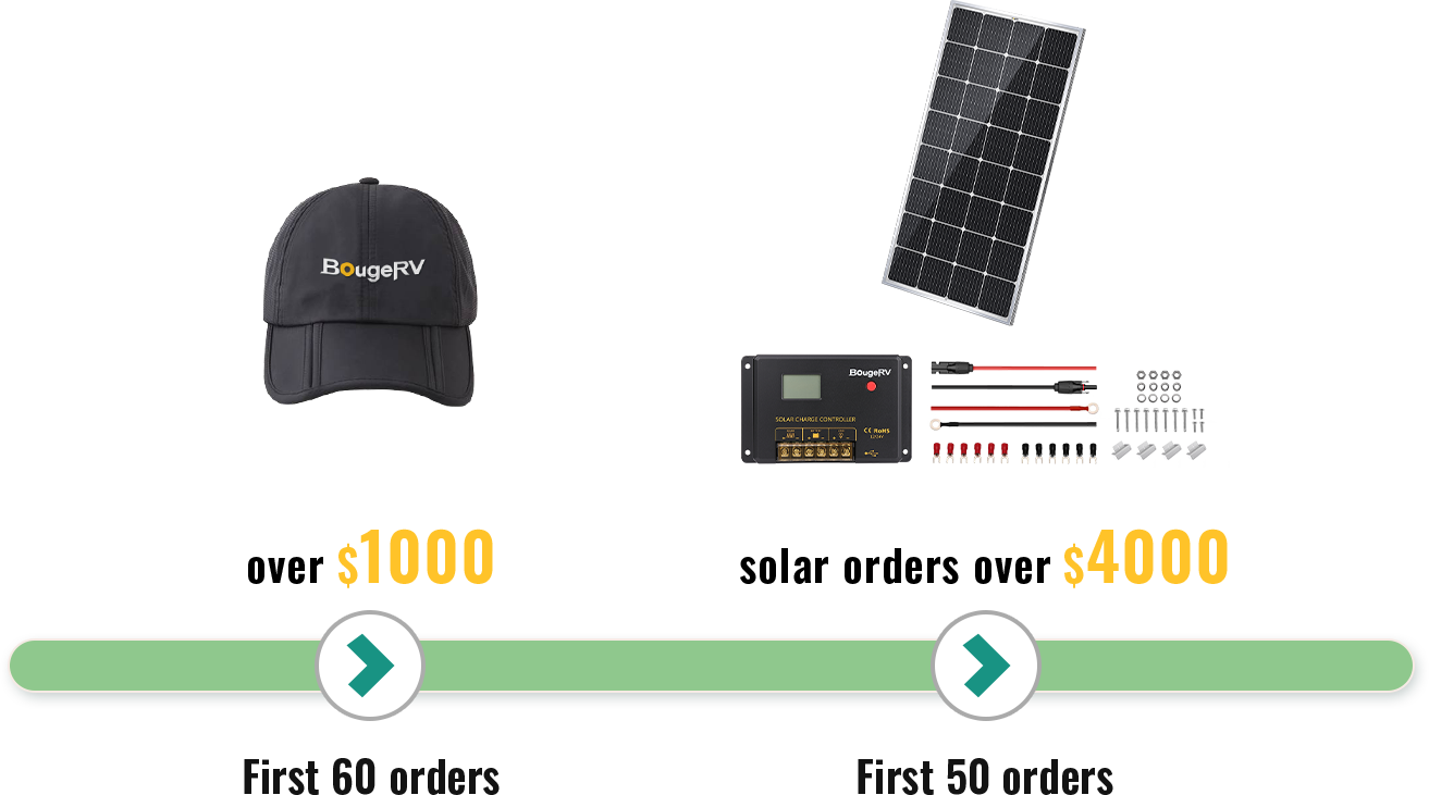 [Free Gift]200 Watt 12 Volt Solar Kit